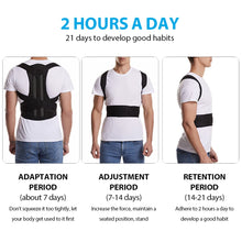 Back Brace Posture Corrector for Women & Men, Adjustable Back Lumbar Support Belt