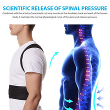 Back Brace Posture Corrector for Women & Men, Adjustable Back Lumbar Support Belt