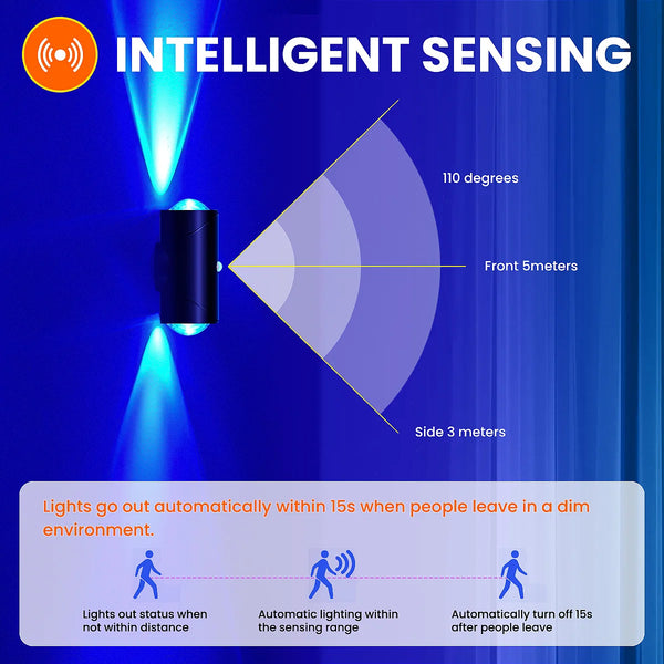 LED Motion Sensor Wall Sconce Lights, 3 Modes, 8 Lighting Colors, USB Rechargeable Magnetic Night Lamp for Bedroom