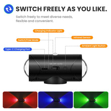 LED Motion Sensor Wall Sconce Lights, 3 Modes, 8 Lighting Colors, USB Rechargeable Magnetic Night Lamp for Bedroom